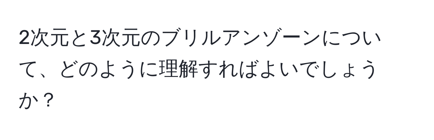 2次元と3次元のブリルアンゾーンについて、どのように理解すればよいでしょうか？