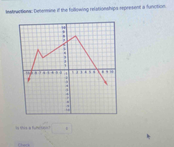 Instructions: Determine if the following relationships represent a function. 
Is this a function? :□
Check