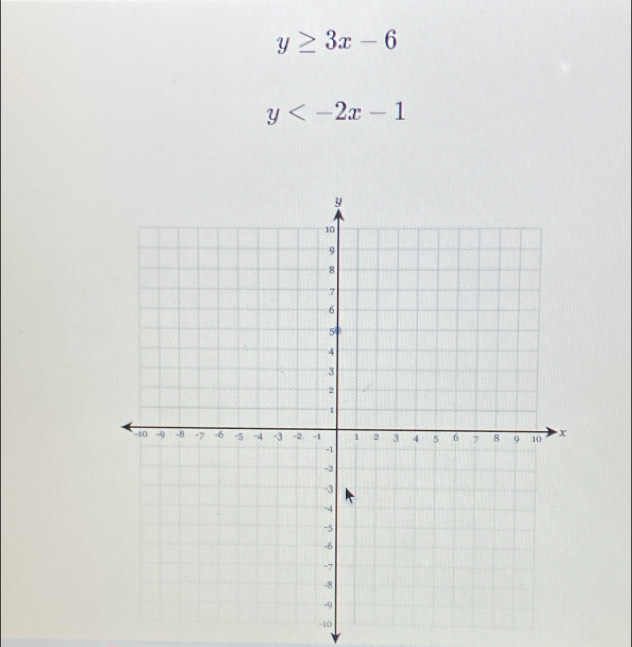y≥ 3x-6
y
-10