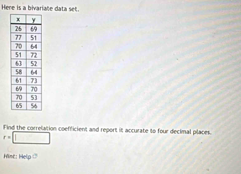 Here is a bivariate data set. 
Find the correlation coefficient and report it accurate to four decimal places.
r=□
Hint: Help