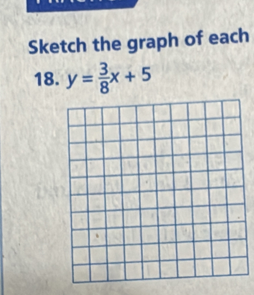 Sketch the graph of each 
18. y= 3/8 x+5