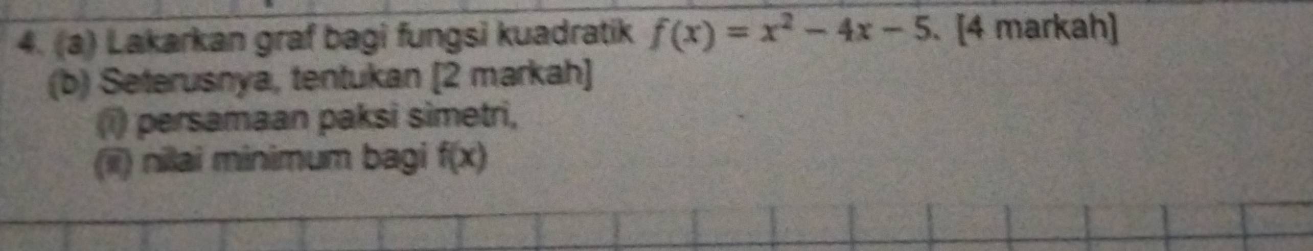 Lakarkan graf bagi fungsi kuadratik f(x)=x^2-4x-5. [4 markah] 
(b) Seterusnya, tentukan [2 markah] 
(i) persamaan paksi sìmetri, 
(i) nilai minimum bagi f(x)