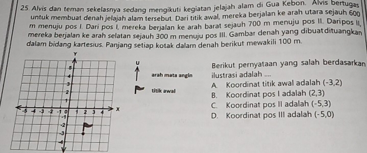 Alvis dan teman sekelasnya sedang mengikuti kegiatan jelajah alam di Gua Kebon. Alvis bertugas
untuk membuat denah jelajah alam tersebut. Dari titik awal, mereka berjalan ke arah utara sejauh 600
m menuju pos I. Dari pos I, mereka berjalan ke arah barat sejauh 700 m menuju pos II. Daripos II,
mereka berjalan ke arah selatan sejauh 300 m menuju pos III. Gambar denah yang dibuatdituangkan
dalam bidang kartesius. Panjang setiap kotak dalam denah berikut mewakili 100 m.
U
Berikut pernyataan yang salah berdasarkan
arah mata angin ilustrasi adalah ....
titik awal A. Koordinat titik awal adalah (-3,2)
B. Koordinat pos I adalah (2,3)
C. Koordinat pos II adalah (-5,3)
D. Koordinat pos III adalah (-5,0)
v