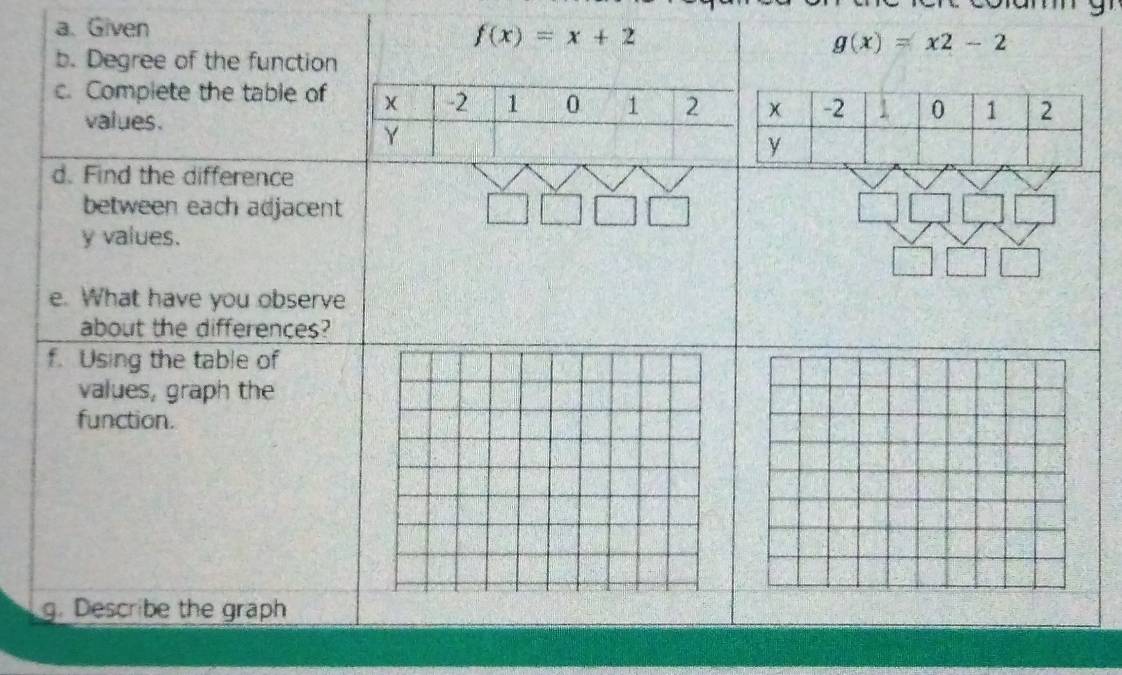 Given
f(x)=x+2