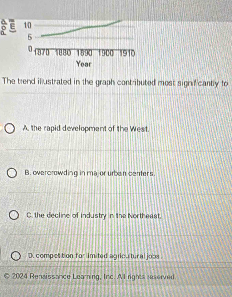 10
5
0 1870 1880 1890 1900 1910
Year
The trend illustrated in the graph contributed most significantly to
A. the rapid development of the West.
B. overcrowding in major urban centers.
C. the decline of industry in the Northeast.
D. competition for limited agricultural jobs .
2024 Renaissance Learning, Inc. All rights reserved.