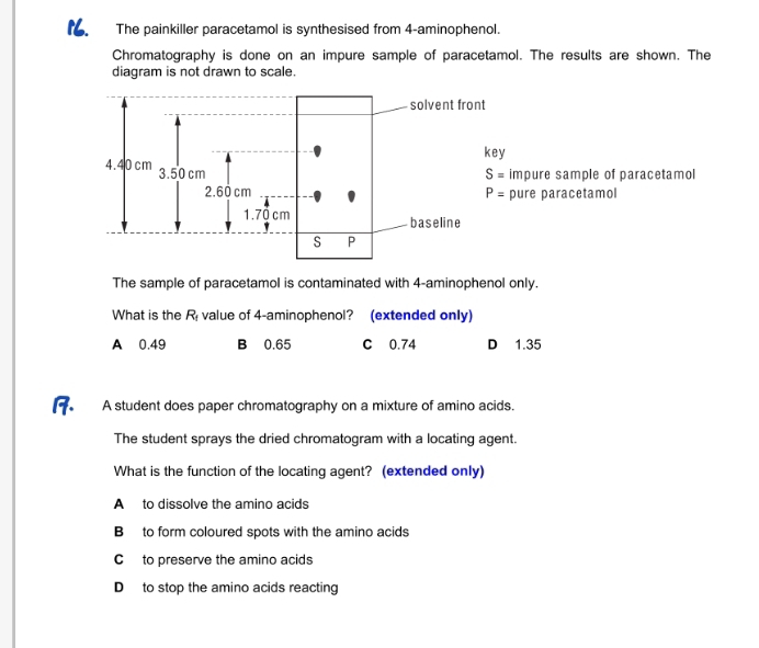 The painkiller paracetamol is synthesised from 4 -aminophenol.
Chromatography is done on an impure sample of paracetamol. The results are shown. The
diagram is not drawn to scale.
solvent front
key
4.40 cm 3.50 cm
S= impure sample of paracetamol
2.60 cm P= pure paracetamol
1.70 cm baseline
S P
The sample of paracetamol is contaminated with 4 -aminophenol only.
What is the R_1 value of 4 -aminophenol? (extended only)
A 0.49 B 0.65 C 0.74 D 1.35
4 A student does paper chromatography on a mixture of amino acids.
The student sprays the dried chromatogram with a locating agent.
What is the function of the locating agent? (extended only)
A to dissolve the amino acids
B to form coloured spots with the amino acids
C to preserve the amino acids
D to stop the amino acids reacting