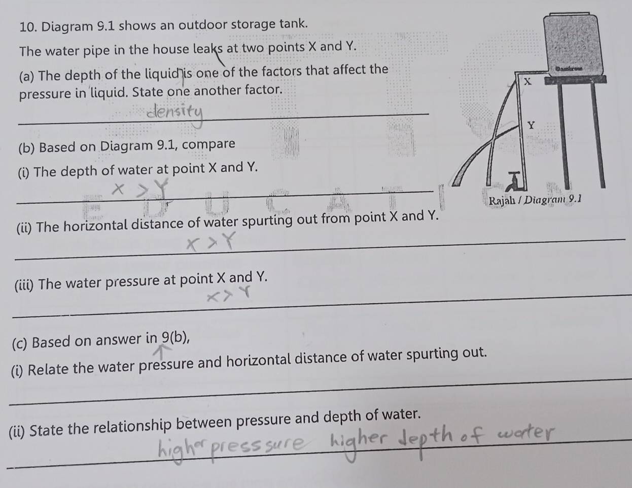 Diagram 9.1 shows an outdoor storage tank. 
The water pipe in the house leaks at two points X and Y. 
(a) The depth of the liquid is one of the factors that affect the 
pressure in liquid. State one another factor. 
_ 
(b) Based on Diagram 9.1, compare 
(i) The depth of water at point X and Y. 
_ 
_ 
(ii) The horizontal distance of water spurting out from point X and Y
_ 
(iii) The water pressure at point X and Y. 
(c) Based on answer in 9(b), 
_ 
(i) Relate the water pressure and horizontal distance of water spurting out. 
_ 
(ii) State the relationship between pressure and depth of water.