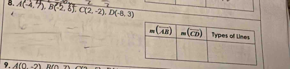 A(-4,7),B(-2,6),C(2,-2),D(-8,3)
9. A(0.-2)R(0.7)