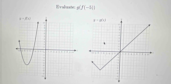 Evaluate: g(f(-5))