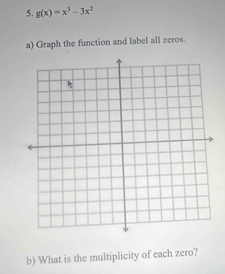 g(x)=x^3-3x^2
a) Graph the function and label all zeros. 
b) What is the multiplicity of each zero?