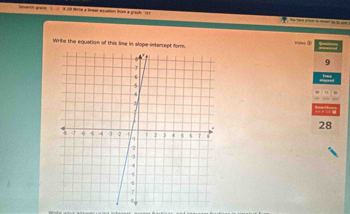 Seventh grade 1 X.10 Write a linear equation from a graph 781 You have prized to reseal to to woust 
Video Questions 
Write the equation of this line in slope-intercept form. answered 
9 
Timb 
elapsed 
00 
SmartSicore “ ow ( 
28