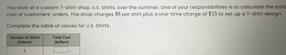 You work at a custom T-shirt shop, U.S. Shirts, over the summer. One of your responsibilities is to calculate the tota 
cost of customers' orders. The shop charges $8 per shirt plus a one-time charge of $15 to set up a T-shirt design. 
Complete the table of values for U.S. Shirts.