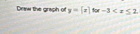 Draw the graph of y=[x] for -3 .