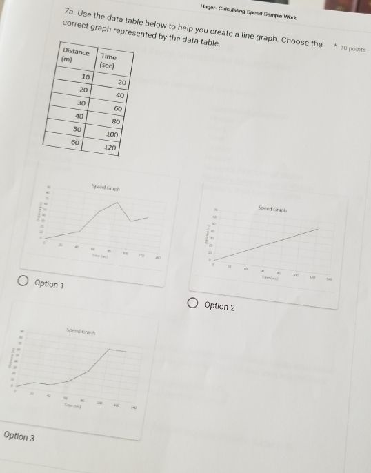 Hager- Calculating Speed Sample Work
7a. Use the data table below to help you create a line graph. Choose the * 10 points
correct graph represented by the data table.
Option 1 Option 2
Option 3