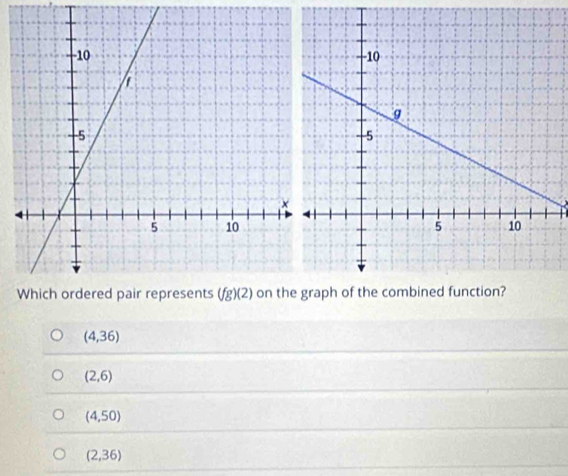 (4,36)
(2,6)
(4,50)
(2,36)