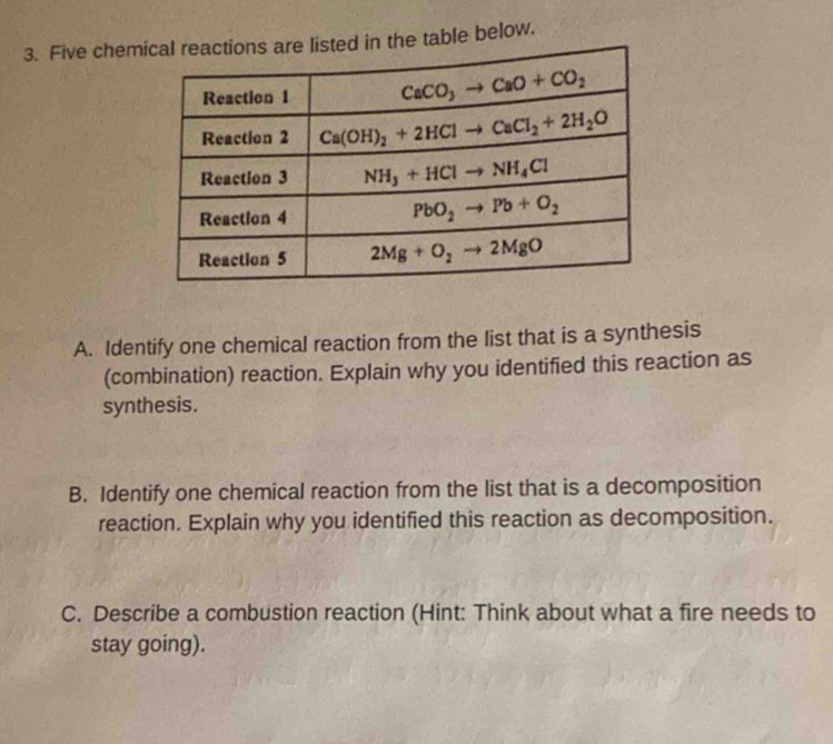 Five chem below.
A. Identify one chemical reaction from the list that is a synthesis
(combination) reaction. Explain why you identified this reaction as
synthesis.
B. Identify one chemical reaction from the list that is a decomposition
reaction. Explain why you identified this reaction as decomposition.
C. Describe a combustion reaction (Hint: Think about what a fire needs to
stay going).