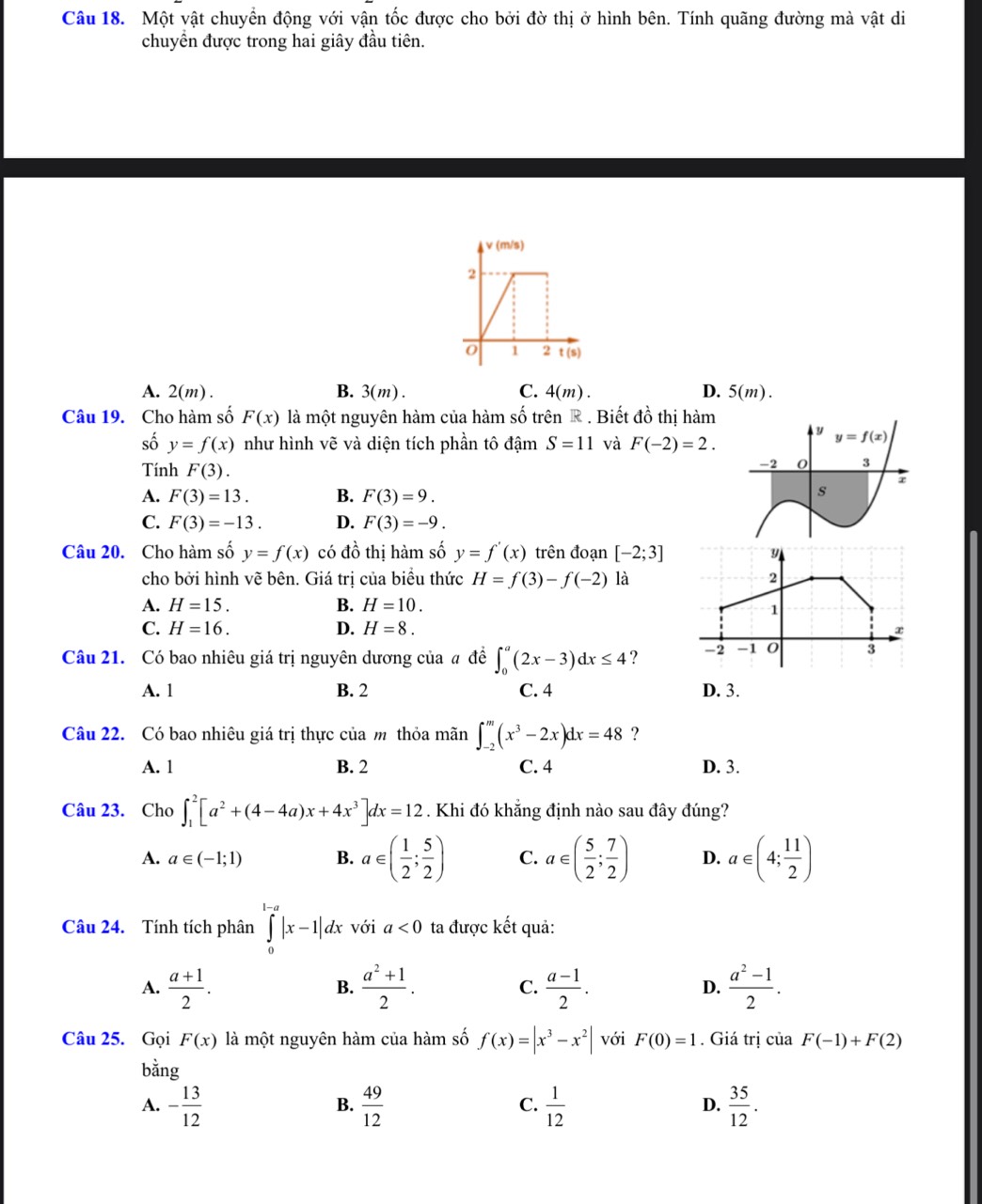 Một vật chuyền động với vận tốc được cho bởi đờ thị ở hình bên. Tính quãng đường mà vật di
chuyển được trong hai giây đầu tiên.
A. 2(m). B. 3(m). C. 4(m). D. 5(m).
Câu 19. Cho hàm số F(x) là một nguyên hàm của hàm số trên R . Biết đồ thị hàm
số y=f(x) như hình vẽ và diện tích phần tô đậm S=11 và F(-2)=2.
Tính F(3).
A. F(3)=13. B. F(3)=9.
C. F(3)=-13. D. F(3)=-9.
Câu 20. Cho hàm số y=f(x) có đồ thị hàm số y=f'(x) trên đoạn [-2;3]
cho bởi hình vẽ bên. Giá trị của biều thức H=f(3)-f(-2) là
A. H=15. B. H=10.
C. H=16. D. H=8.
Câu 21. Có bao nhiêu giá trị nguyên dương của # đề ∈t _0^(a(2x-3)dx≤ 4 ?
A. 1 B. 2 C. 4 D. 3.
Câu 22. Có bao nhiêu giá trị thực của m thỏa mãn ∈t _(-2)^m(x^3)-2x)dx=48 ?
A. 1 B. 2 C. 4 D. 3.
Câu 23. Cho ∈t _1^(2[a^2)+(4-4a)x+4x^3]dx=12. Khi đó khẳng định nào sau đây đúng?
A. a∈ (-1;1) B. a∈ ( 1/2 ; 5/2 ) C. a∈ ( 5/2 ; 7/2 ) D. a∈ (4; 11/2 )
Câu 24. Tính tích phân ∈tlimits _0^((1-a)|x-1|dx với a<0</tex> ta được kết quả:
A. frac a+1)2.  (a^2+1)/2 . C.  (a-1)/2 . D.  (a^2-1)/2 .
B.
Câu 25. Gọi F(x) là một nguyên hàm của hàm số f(x)=|x^3-x^2| với F(0)=1. Giá trị của F(-1)+F(2)
b ing
A. - 13/12   49/12   1/12   35/12 .
B.
C.
D.