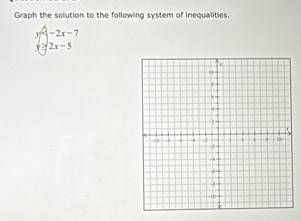 Graph the solution to the following system of inequalities.
y
y≥slant 2x-5