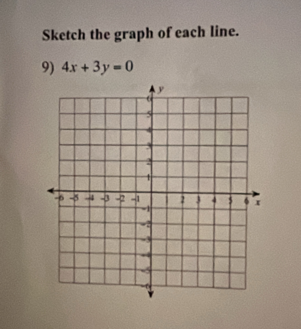 Sketch the graph of each line. 
9) 4x+3y=0