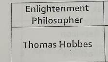 Enlightenment 
Philosopher 
Thomas Hobbes