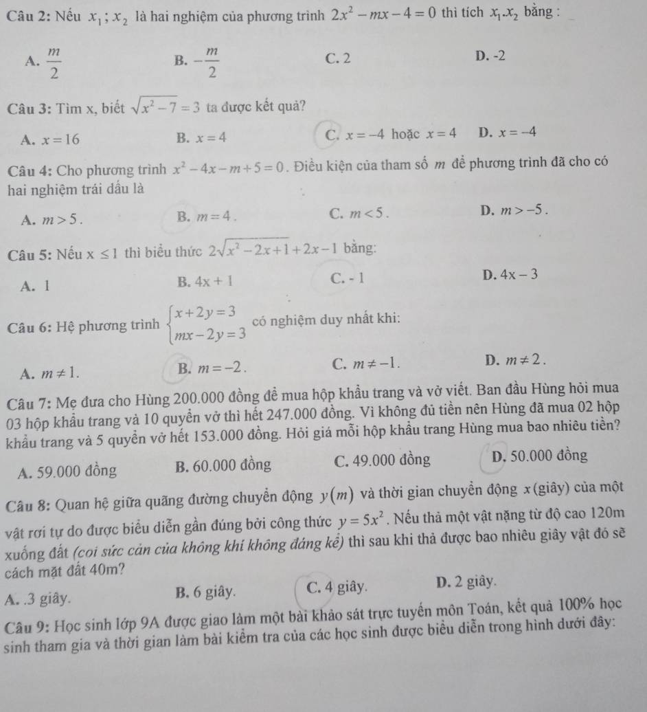 Nếu x_1;x_2 là hai nghiệm của phương trình 2x^2-mx-4=0 thì tích x_1.x_2 bằng :
B.
A.  m/2  - m/2  C. 2
D. -2
Câu 3: Tìm x, biết sqrt(x^2-7)=3 ta được kết quả?
A. x=16 B. x=4 C. x=-4 hoặc x=4 D. x=-4
Câu 4: Cho phương trình x^2-4x-m+5=0. Điều kiện của tham số m để phương trình đã cho có
hai nghiệm trái dầu là
A. m>5. m=4. C. m<5. D. m>-5.
B.
Câu 5: Nếu x≤ 1 thì biểu thức 2sqrt(x^2-2x+1)+2x-1 bằng:
A. 1
B. 4x+1 C. - 1 D. 4x-3
Câu 6: Hệ phương trình beginarrayl x+2y=3 mx-2y=3endarray. có nghiệm duy nhất khi:
C. m!= -1. D. m!= 2.
A. m!= 1.
B. m=-2.
Câu 7: Mẹ đưa cho Hùng 200.000 đồng đề mua hộp khầu trang và vở viết. Ban đầu Hùng hỏi mua
03 hộp khẩu trang và 10 quyển vở thì hết 247.000 đồng. Vì không đủ tiền nên Hùng đã mua 02 hộp
khẩu trang và 5 quyền vở hết 153.000 đồng. Hỏi giá mỗi hộp khầu trang Hùng mua bao nhiêu tiền?
A. 59.000 đồng B. 60.000 đồng C. 49.000 đồng D, 50.000 đồng
Câu 8: Quan hệ giữa quãng đường chuyển động y(m) và thời gian chuyền động x(giây) của một
vật rơi tự do được biểu diễn gần đúng bởi công thức y=5x^2. Nếu thả một vật nặng từ độ cao 120m
xuống đất (coi sức cản của không khí không đáng kể) thì sau khi thả được bao nhiêu giây vật đó sẽ
cách mặt đất 40m?
A. .3 giây. B. 6 giây. C. 4 giây. D. 2 giây.
Câu 9: Học sinh lớp 9A được giao làm một bài khảo sát trực tuyến môn Toán, kết quả 100% học
sinh tham gia và thời gian làm bài kiểm tra của các học sinh được biểu diễn trong hình dưới đây: