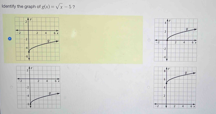 Identify the graph of g(x)=sqrt(x)-5 ?