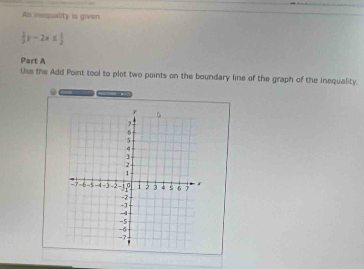 An inquality is given
 1/2 y-2x≤  1/2 
Part A 
Use the Add Point tool to plot two points on the boundary line of the graph of the inequality.