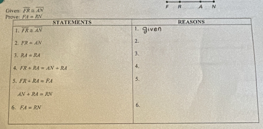 Given: overline FR≌ overline AN F R A N