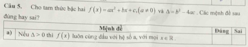 Cho tam thức bậc hai f(x)=ax^2+bx+c,(a!= 0) và △ =b^2-4ac. Các mệnh đề sau
dúng hay sai?