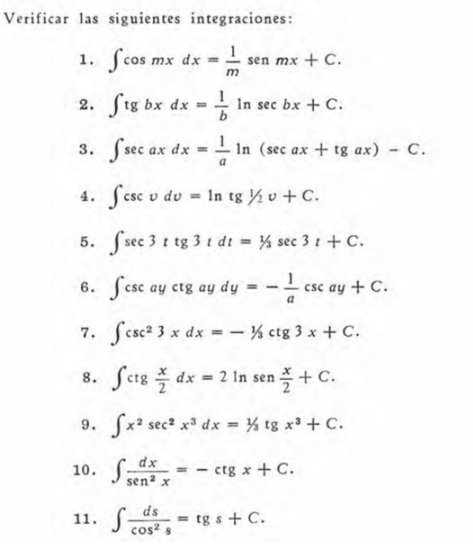 Verificar las siguientes integraciones: 
1. ∈t cos mxdx= 1/m sen mx+C. 
2. ∈t tg bxdx= 1/b ln sec bx+C. 
3. ∈t sec axdx= 1/a ln (sec ax+tgax)-C. 
4. ∈t csc vdv=ln tg1/2v+C. 
5. ∈t sec 3ttg3tdt=1/3sec 3t+C. 
6. ∈t csc ayctg ay dy=- 1/a csc ay+C. 
7. ∈t csc^23xdx=-1/3ctg3x+C. 
8. ∈t ctg x/2 dx=2ln sen  x/2 +C. 
9. ∈t x^2sec^2x^3dx=1/3tgx^3+C. 
10. ∈t  dx/sen^2x =-ctgx+C. 
11. ∈t  ds/cos^2s =tgs+C.