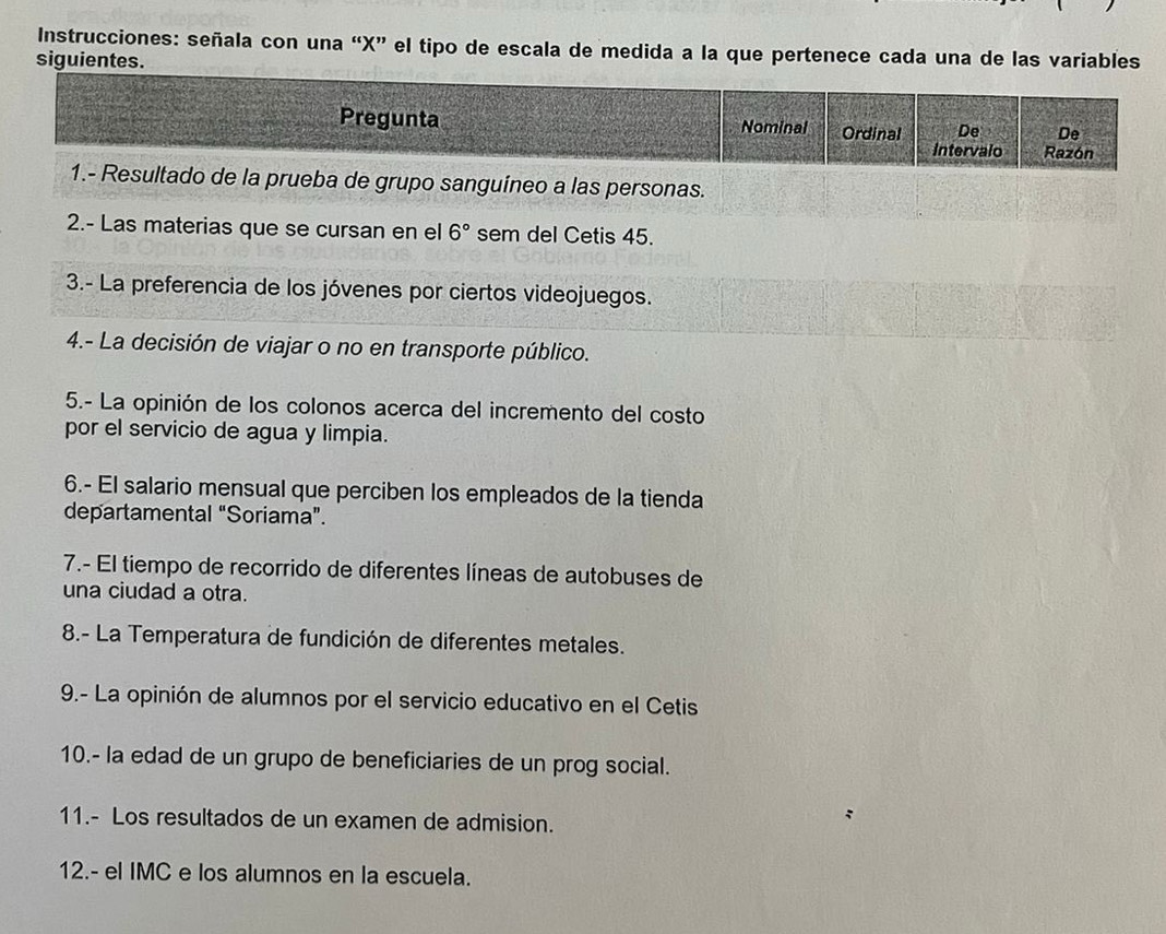 Instrucciones: señala con una “ X ” el tipo de escala de medida a la que pertenece cada una de las variables 
siguientes. 
la prueba de grupo sanguíneo a las personas. 
2.- Las materias que se cursan en el 6° sem del Cetis 45. 
3.- La preferencia de los jóvenes por ciertos videojuegos. 
4.- La decisión de viajar o no en transporte público. 
5.- La opinión de los colonos acerca del incremento del costo 
por el servicio de agua y limpia. 
6.- El salario mensual que perciben los empleados de la tienda 
departamental “Soriama”. 
7.- El tiempo de recorrido de diferentes líneas de autobuses de 
una ciudad a otra. 
8.- La Temperatura de fundición de diferentes metales. 
9.- La opinión de alumnos por el servicio educativo en el Cetis 
10.- la edad de un grupo de beneficiaries de un prog social. 
11.- Los resultados de un examen de admision. 
12.- el IMC e los alumnos en la escuela.