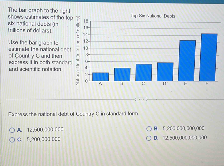 The bar graph to the right
Top Six National Debts
shows estimates of the top 18
six national debts (in 16
trillions of dollars).
14
Use the bar graph to 12
estimate the national debt 5 10
of Country C and then 8 -
express it in both standard 6
and scientific notation. 4
2-
0
A B C D E F
Express the national debt of Country C in standard form.
A. 12,500,000,000 B. 5,200,000,000,000
C. 5,200,000,000 D. 12,500,000,000,000