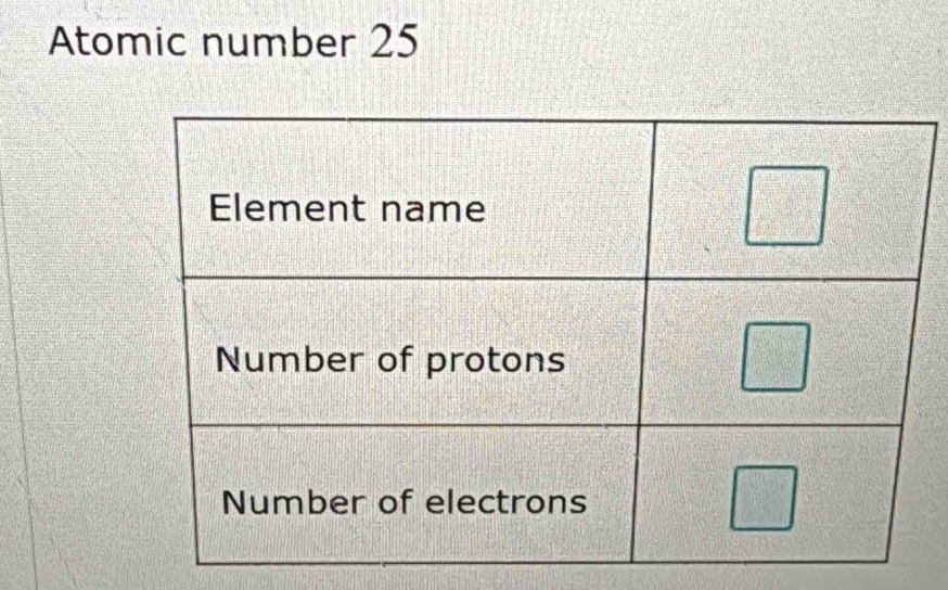 Atomic number 25