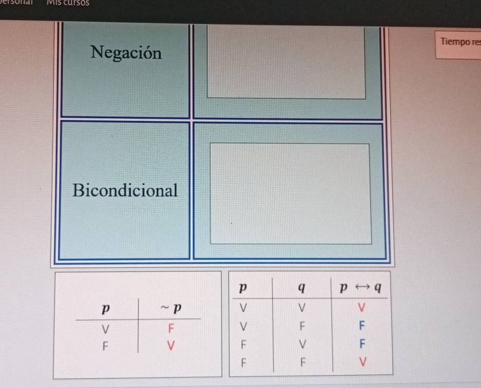 ersonal Mis cursos 
Negación 
Tiempo res 
Bicondicional