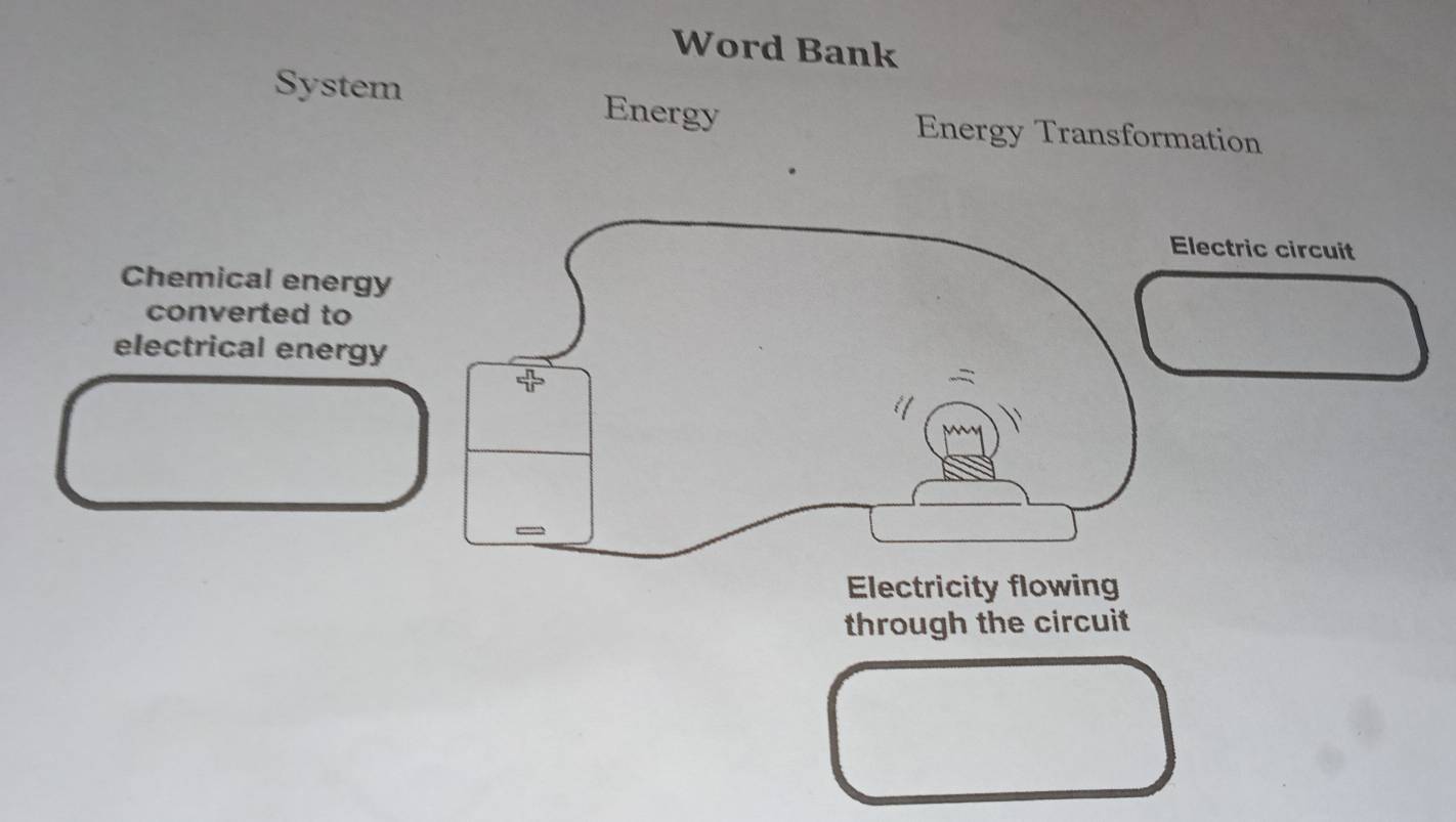 Word Bank 
System Energy 
Energy Transformation 
Electric circuit 
Chemical energy 
converted to 
electrical energy 
Electricity flowing 
through the circuit