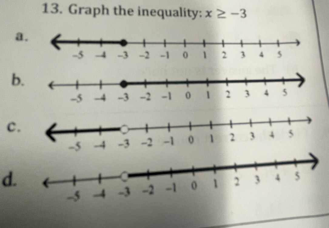 Graph the inequality: x≥ -3
a 
b 
c
-5
d.