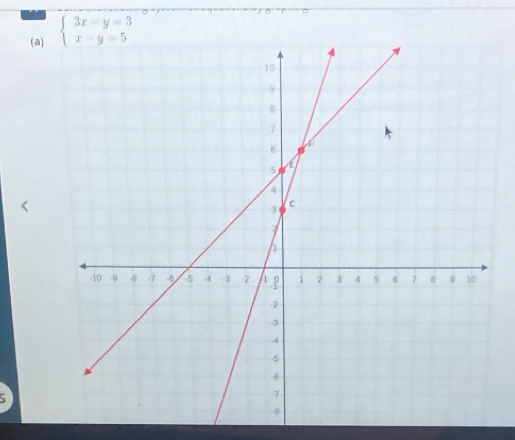 beginarrayl 3x-y=3 x-y=5endarray.