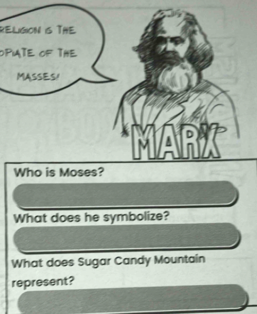 RELIGION IG THE 
OPIATE OF THE 
What does he symbolize? 
What does Sugar Candy Mountain 
represent?