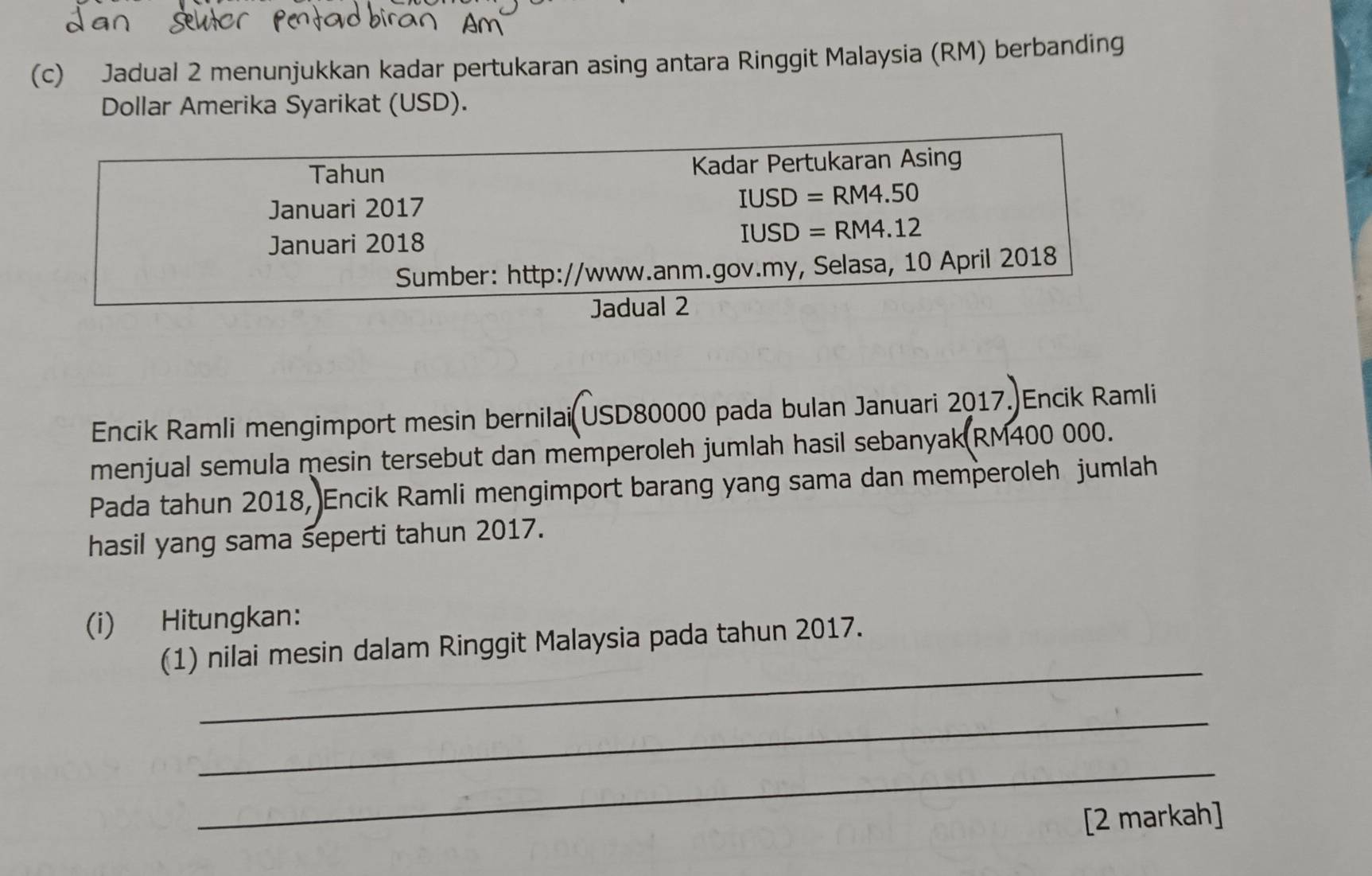 Jadual 2 menunjukkan kadar pertukaran asing antara Ringgit Malaysia (RM) berbanding 
Dollar Amerika Syarikat (USD). 
Tahun Kadar Pertukaran Asing 
Januari 2017
IUSD=RM4.50
Januari 2018
IUSD=RM4.12
Sumber: http://www.anm.gov.my, Selasa, 10 April 2018 
Jadual 2 
Encik Ramli mengimport mesin bernilai USD80000 pada bulan Januari 2017. Encik Ramli 
menjual semula mesin tersebut dan memperoleh jumlah hasil sebanyak RM400 000. 
Pada tahun 2018, Encik Ramli mengimport barang yang sama dan memperoleh jumlah 
hasil yang sama seperti tahun 2017. 
(i) Hitungkan: 
_ 
(1) nilai mesin dalam Ringgit Malaysia pada tahun 2017. 
_ 
_ 
[2 markah]