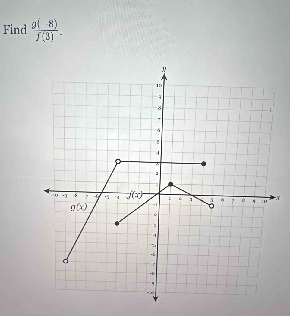 Find  (g(-8))/f(3) .
x