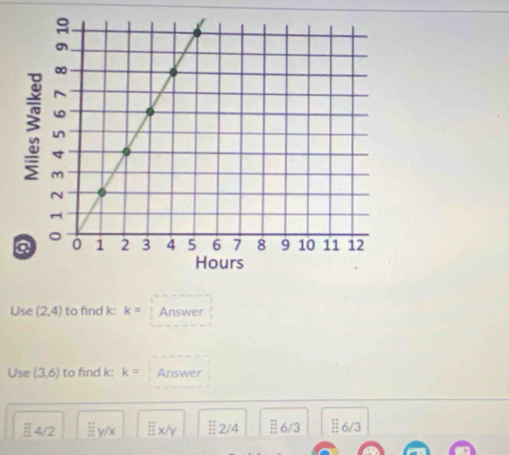 Use (2,4) to find k : k= Answer
Use (3,6) to find k : k= Answer
4/2  π /2 y/x Ex/y § 2/4 Ⅱ 6/3 ⅱ6/3