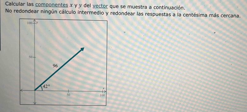 Calcular las componentes x y y del vector que se muestra a continuación. 
No redondear ningún cálculo intermedio y redondear las respuestas a la centésima más cercana.
100
50
96
42°
x
50 100