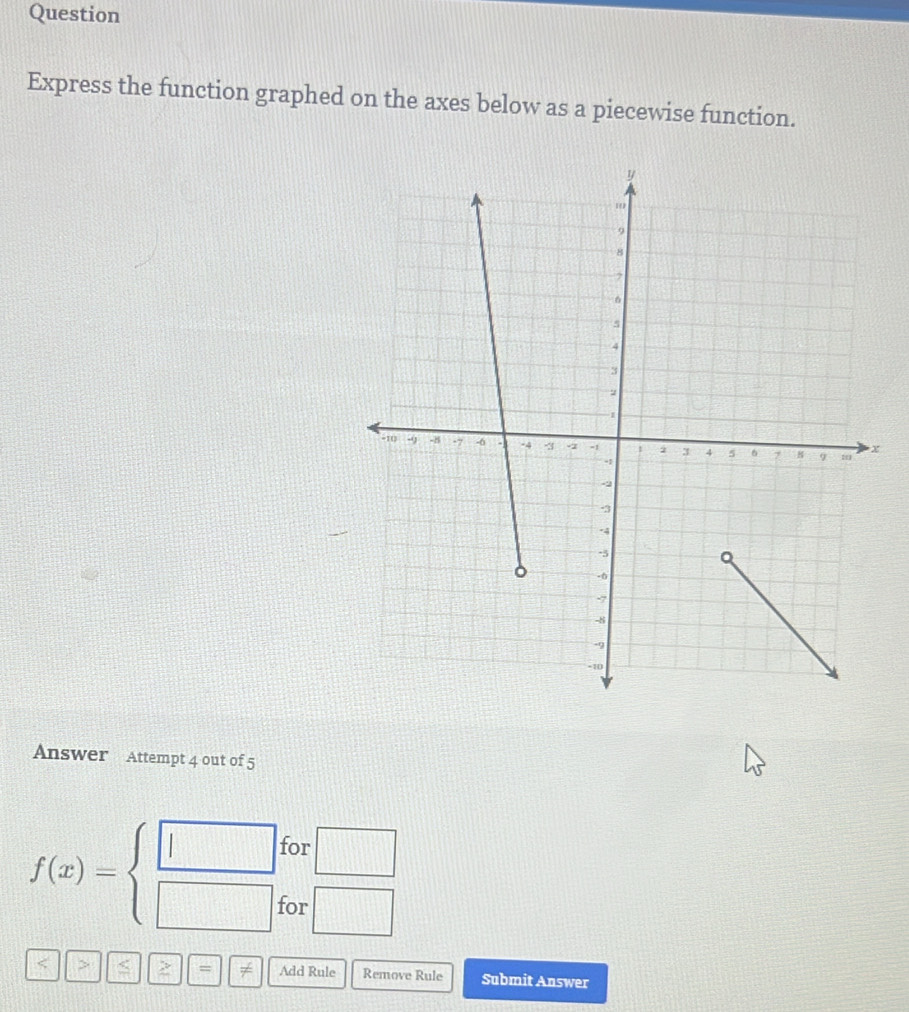 Question 
Express the function graphed on the axes below as a piecewise function. 
Answer Attempt 4 out of 5 
for
f(x)=beginarrayl □  □ endarray.  □ /□  
for 
< > < > = ≠ Add Rule Remove Rule Submit Answer