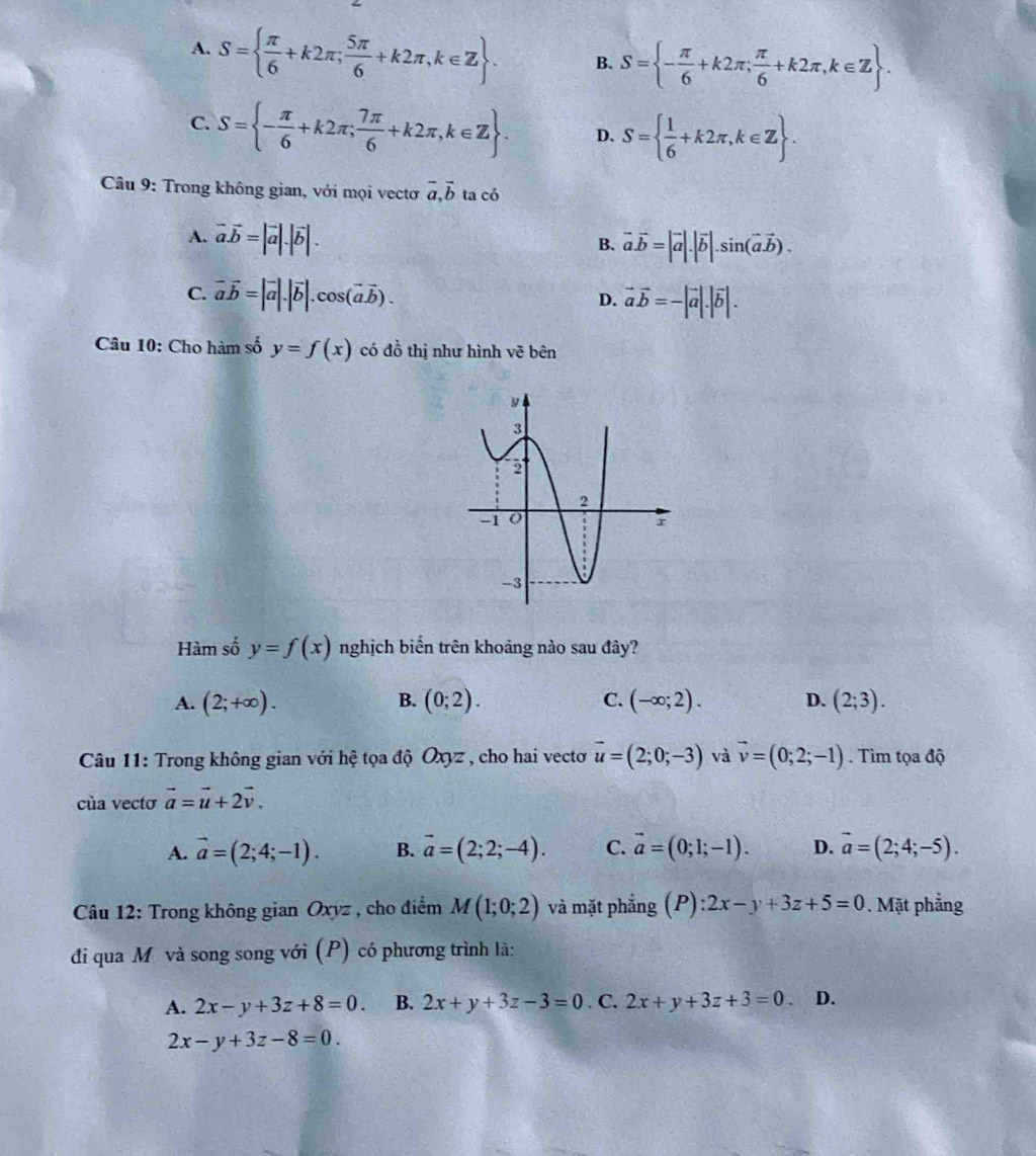 A. S=  π /6 +k2π ; 5π /6 +k2π ,k∈ Z . B. S= - π /6 +k2π ; π /6 +k2π ,k∈ Z .
C. S= - π /6 +k2π ; 7π /6 +k2π ,k∈ Z . D. S=  1/6 +k2π ,k∈ Z .
Câu 9: Trong không gian, với mọi vectơ vector a,vector b ta có
A. vector a.vector b=|vector a|.|vector b|.
B. vector a.vector b=|vector a|.|vector b|.sin (vector a.vector b).
C. vector avector b=|vector a|.|vector b|.cos (vector avector b).
D. vector avector b=-|vector a|.|vector b|.
Câu 10: Cho hàm số y=f(x) có đồ thị như hình vẽ bên
Hàm số y=f(x) nghịch biển trên khoảng nào sau đây?
B.
A. (2;+∈fty ). (0;2). C. (-∈fty ;2). D. (2;3).
*  Câu 11: Trong không gian với hệ tọa độ Oxyz , cho hai vectơ vector u=(2;0;-3) và vector v=(0;2;-1). Tìm tọa độ
của vectơ vector a=vector u+2vector v.
A. vector a=(2;4;-1). B. vector a=(2;2;-4). C. vector a=(0;1;-1). D. vector a=(2;4;-5).
Câu 12: Trong không gian Oxyz , cho điểm M(1;0;2) và mặt phẳng (P):2x-y+3z+5=0. Mặt phẳng
đi qua Mô và song song với (P) có phương trình là:
A. 2x-y+3z+8=0. B. 2x+y+3z-3=0. C. 2x+y+3z+3=0 D.
2x-y+3z-8=0.