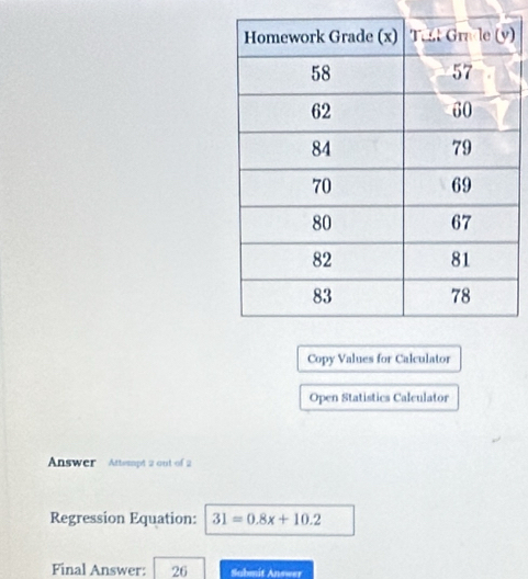 ) 
Copy Values for Calculator 
Open Statistics Caleulator 
Answer Attept 2 out of 2 
Regression Equation: 31=0.8x+10.2
Final Answer: 26 Sabmit Answer