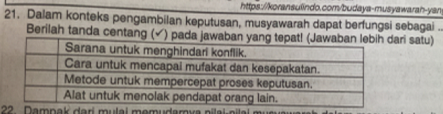 Dalam konteks pengambilan keputusan, musyawarah dapat berfungsi sebagai .. 
Berilah tanda centang (√) pada jawaban yangri satu) 
lal memudamya nilal-nilal