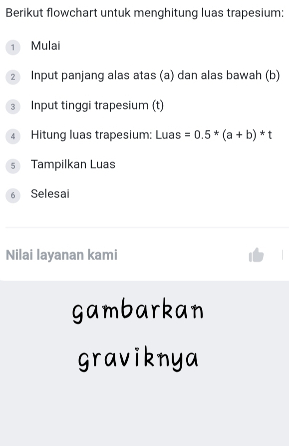 Berikut flowchart untuk menghitung luas trapesium: 
① Mulai 
2 Input panjang alas atas (a) dan alas bawah (b) 
3 Input tinggi trapesium (t) 
4 Hitung luas trapesium: Luas =0.5*(a+b)*t
5 Tampilkan Luas 
6 Selesai 
Nilai layanan kami 1 
gambarkan 
graviknya