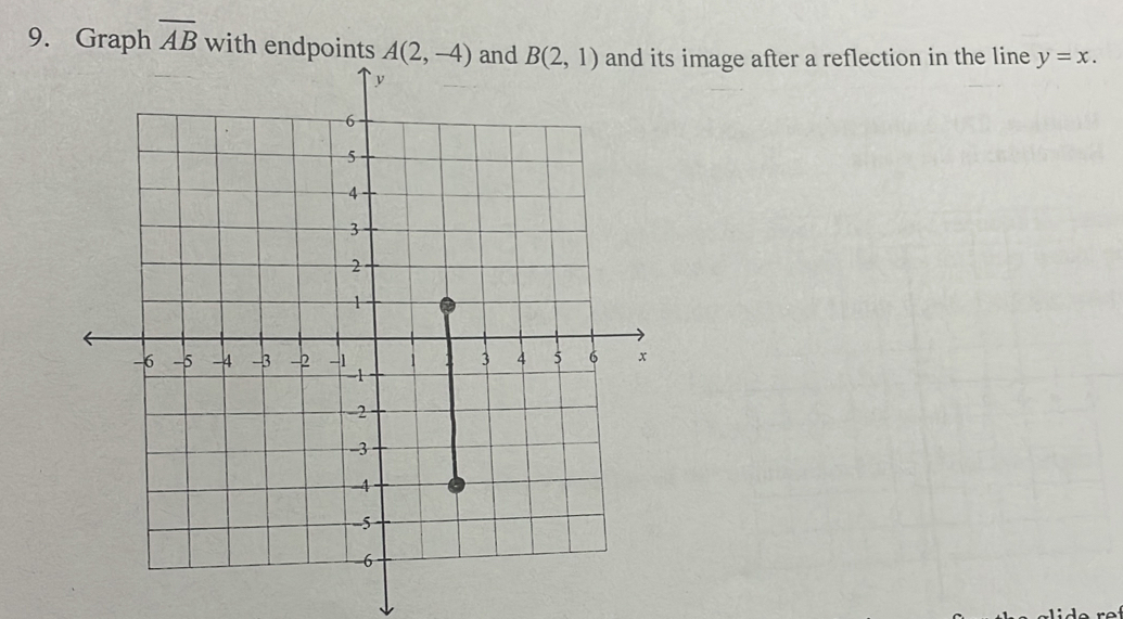 Graph overline AB with endpointss image after a reflection in the line y=x.