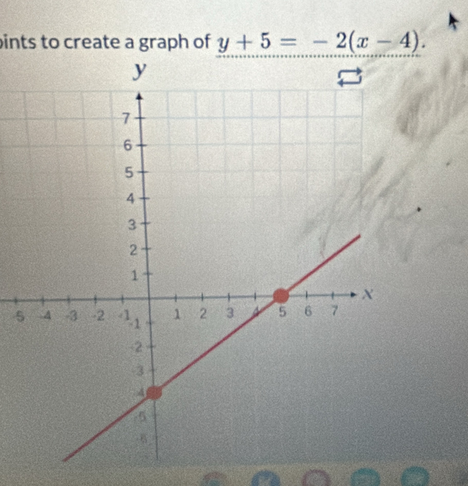 ints to create a graph of y+5=-2(x-4). 
5