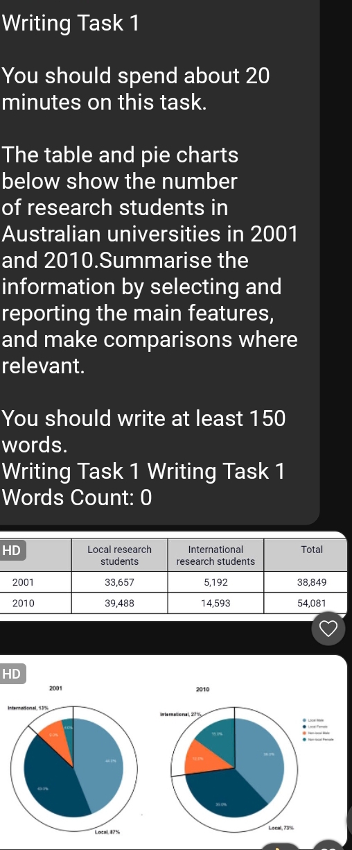 Writing Task 1 
You should spend about 20
minutes on this task. 
The table and pie charts 
below show the number 
of research students in 
Australian universities in 2001 
and 2010.Summarise the 
information by selecting and 
reporting the main features, 
and make comparisons where 
relevant. 
You should write at least 150
words. 
Writing Task 1 Writing Task 1 
Words Count: 0 
H 
HD 
2001 
I